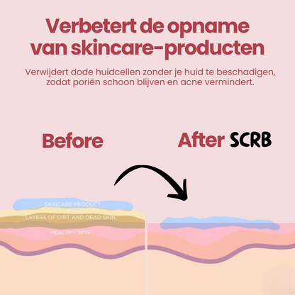 SCRB body™