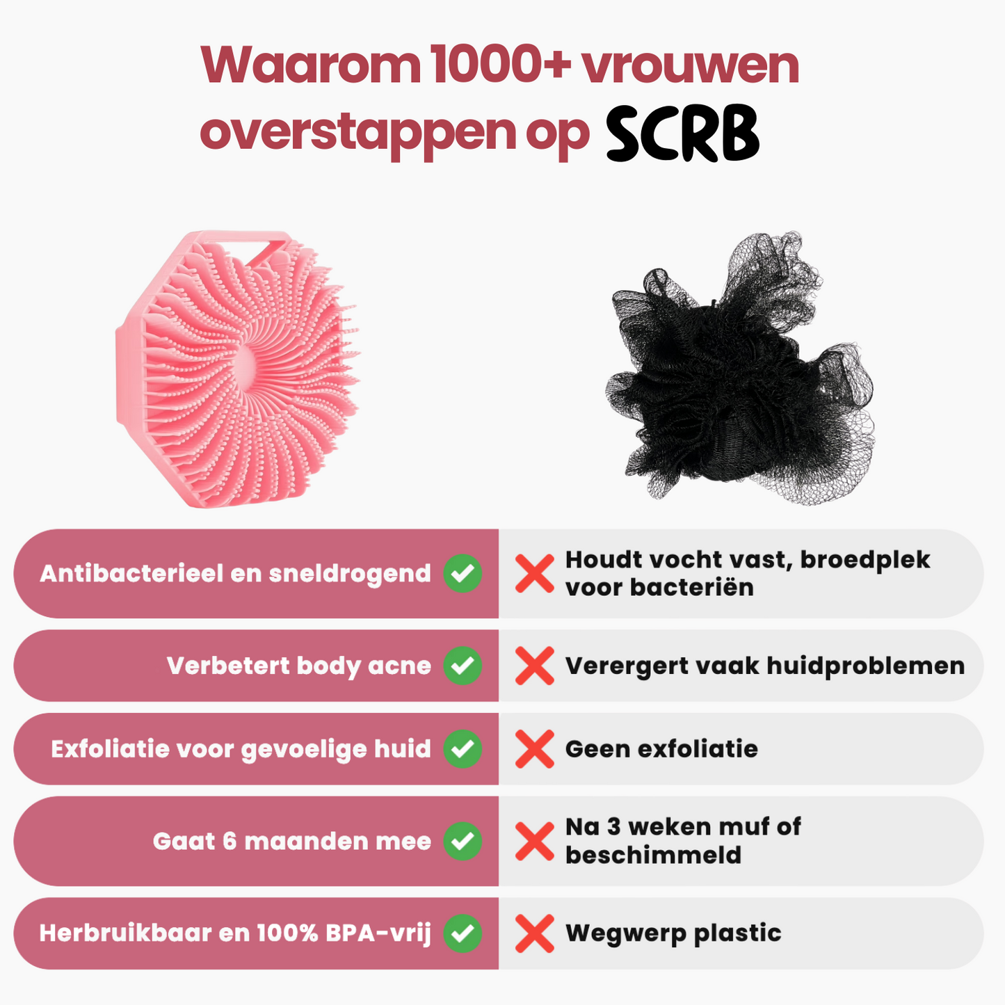 SCRB body™