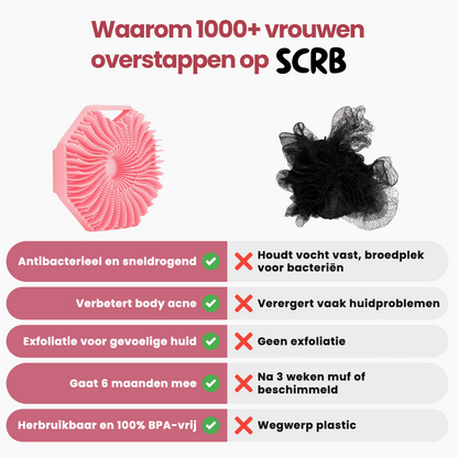SCRB body™