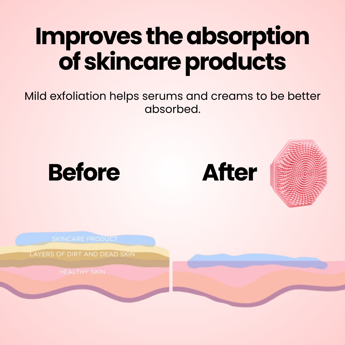 Face Scrubber