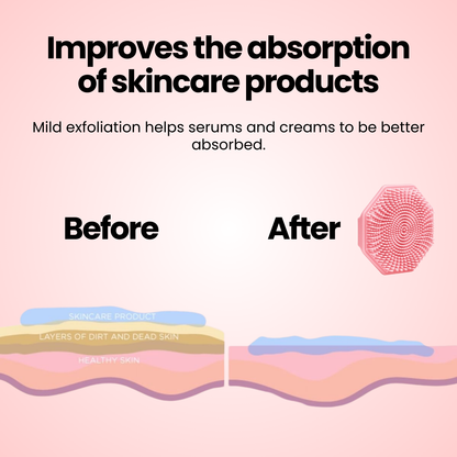 Face Scrubber