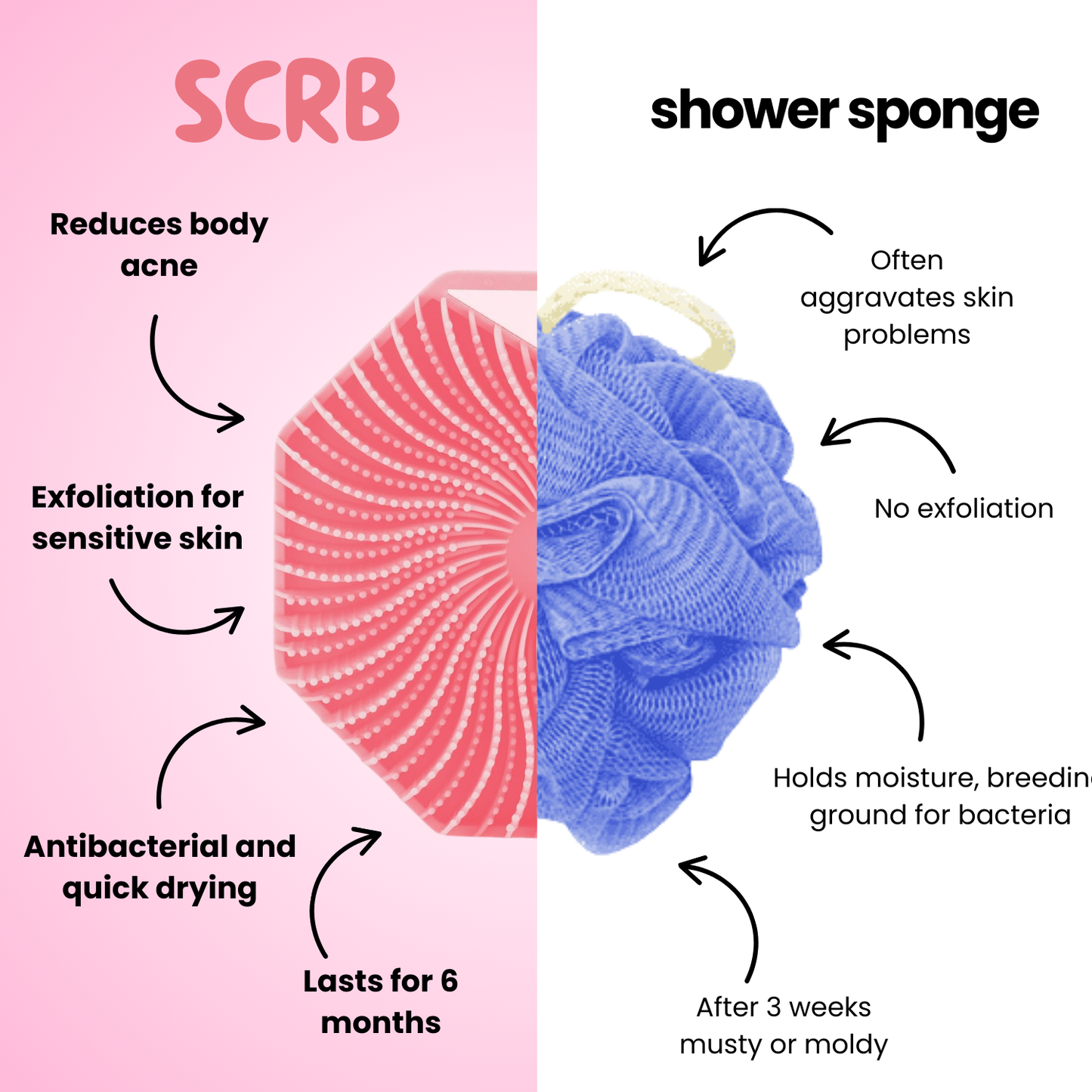 Body Scrubber